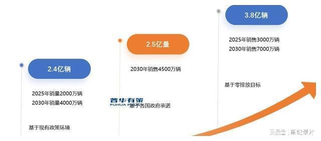 半岛·体育中国官方网新兴市场发展环保型封装、导热材料产品将成为下游应用市场主流(图5)
