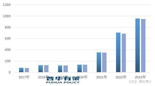半岛·体育中国官方网新兴市场发展环保型封装、导热材料产品将成为下游应用市场主流(图6)